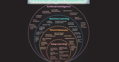 AI is more than chatgpt