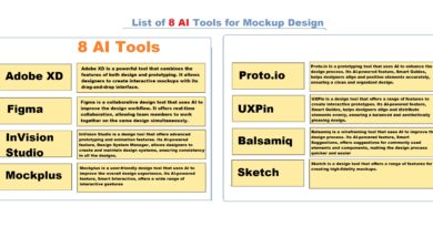 8 AI Tools for Mockup Design